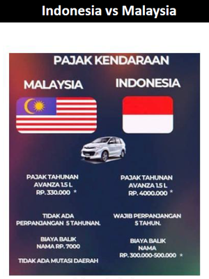 daya saing, ekonomi nasional, industri otomotif, pajak kendaraan, Daya Saing Otomotif Indonesia Terancam Pajak Tinggi
