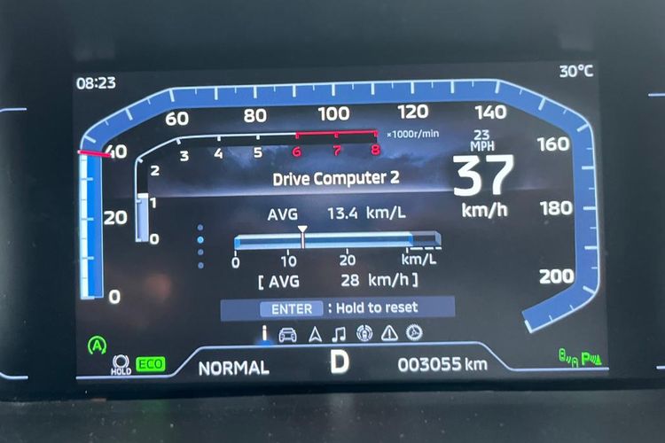 Low MPV, Konsumsi BBM, Performa mesin, Mitsubishi Destinator, Uji Konsumsi BBM Mitsubishi Destinator: Hasil yang Menjanjikan