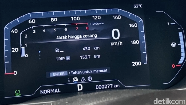 Array,Tetap Irit Tanpa Hybrid! Segini Konsumsi BBM Xpander Cross Saat Digeber Jakarta-Bandung