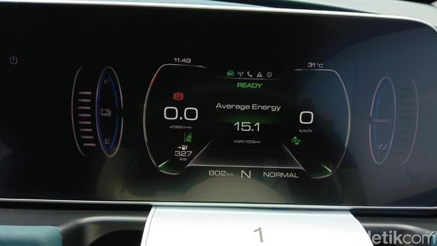 Array,Dibawa Jakarta-Bogor, Seberapa Irit Mobil Listrik GMW ORA 03?
