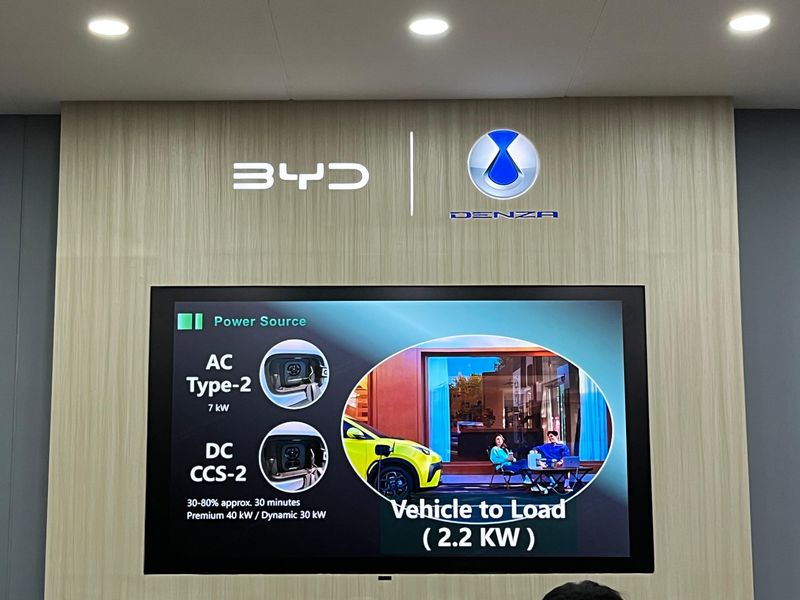 Array,Bukan Sedekah, Ini Alasan Harga BYD Atto 1 Bisa Murah