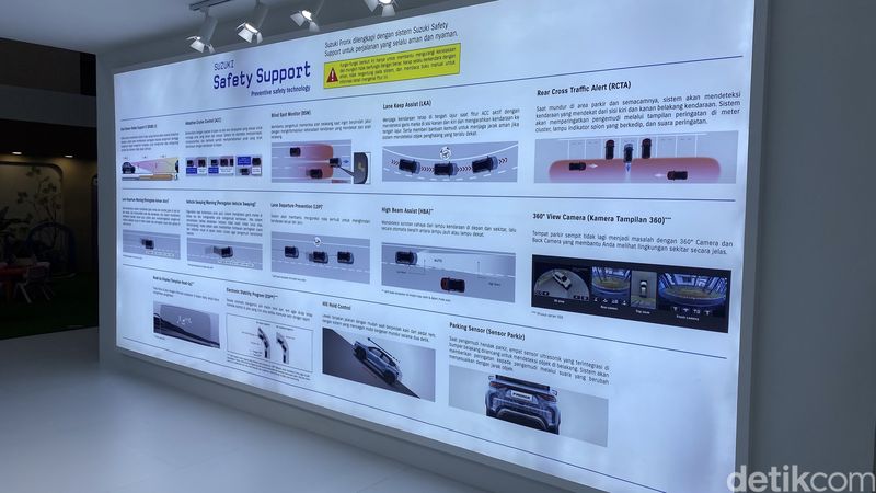 Array,Tak Cuma Mobil Listrik, GIIAS 2025 Jadi Ajang Pamer Fitur dan Teknologi