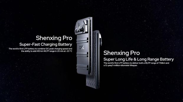 China Bikin Baterai Mobil Listrik Super: Cas 10 Menit, Bisa Jalan 478 Km