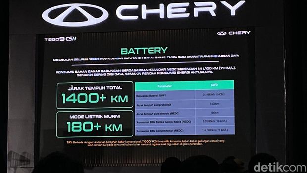 Array,Iritnya Ngalahin Honda BeAT! Segini Konsumsi BBM Chery Tiggo 9 CSH