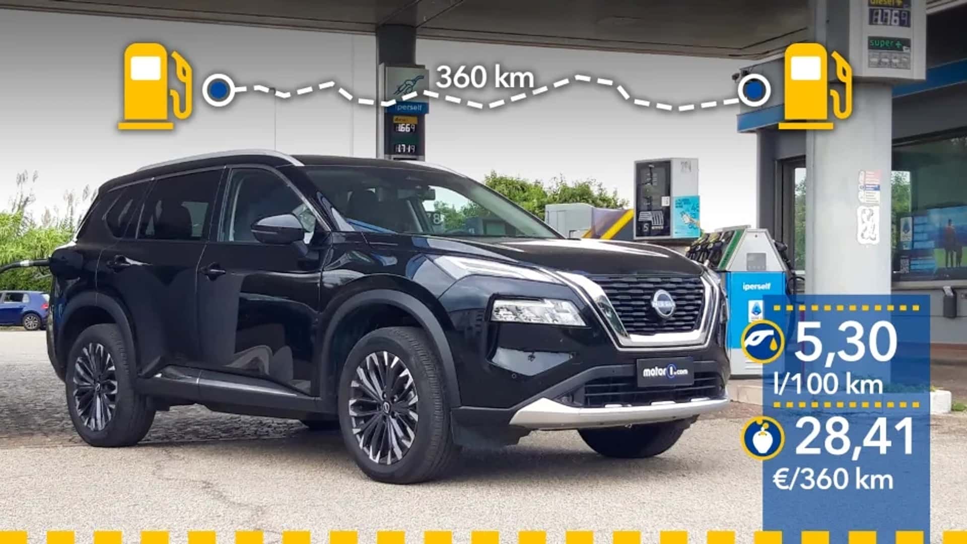 Prueba de consumo real del Nissan X-Trail mild hybrid (2025)