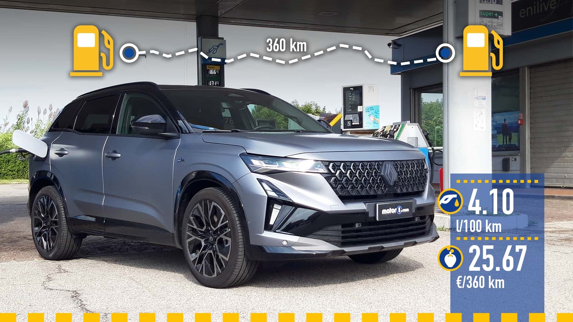 Renault Austral full hybrid (2025), l'essai de consommation réelle