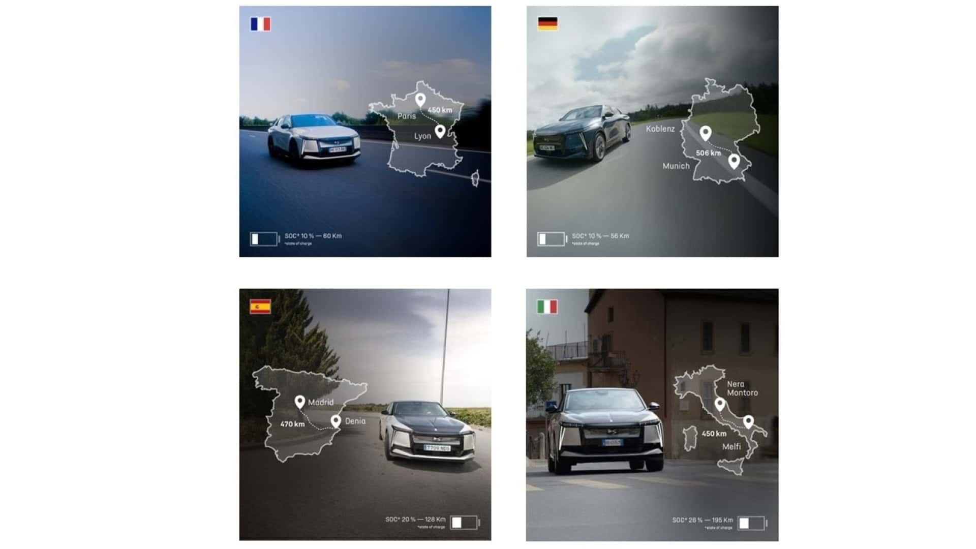 Test consommation DS N°8
