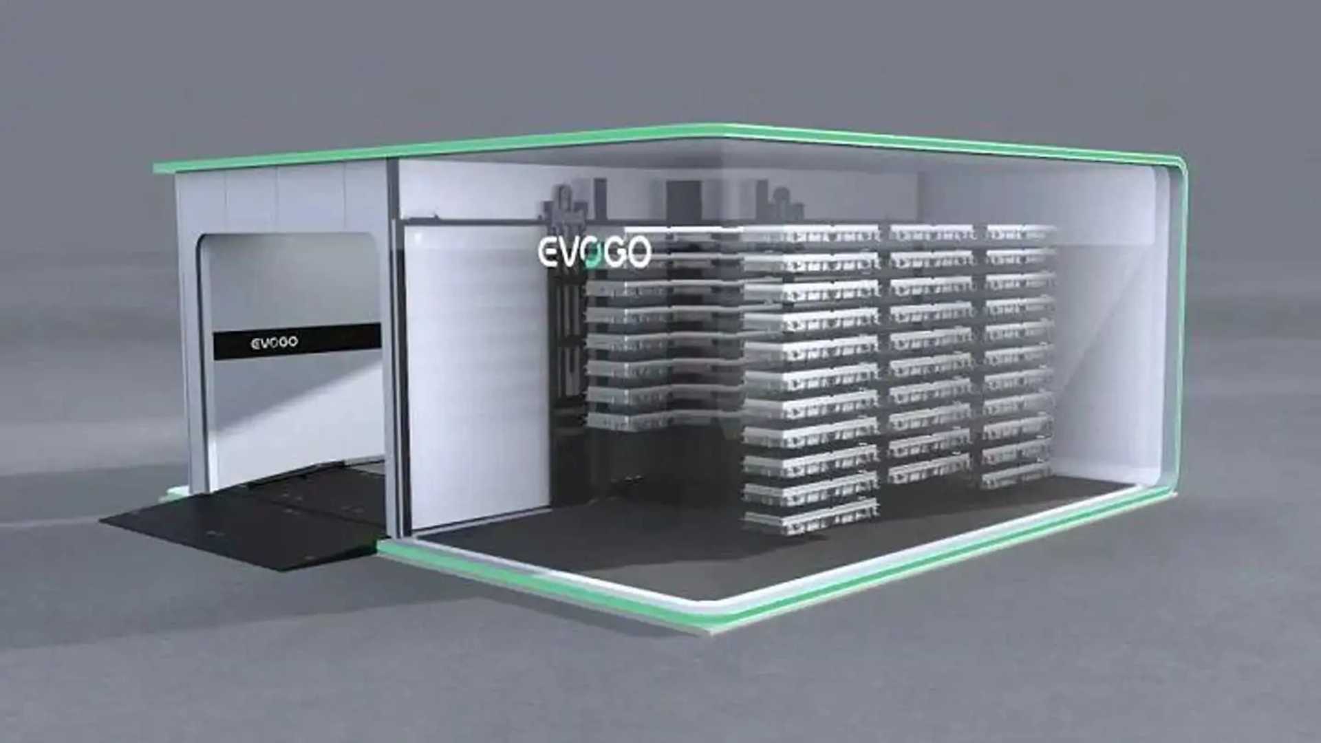 Le système d'échange de batteries Evogo de CATL : la station d'échange est similaire à celle de Nio.