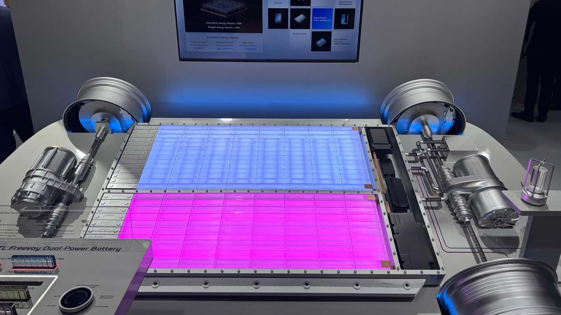 Batterie à double puissance CATL Freevoy