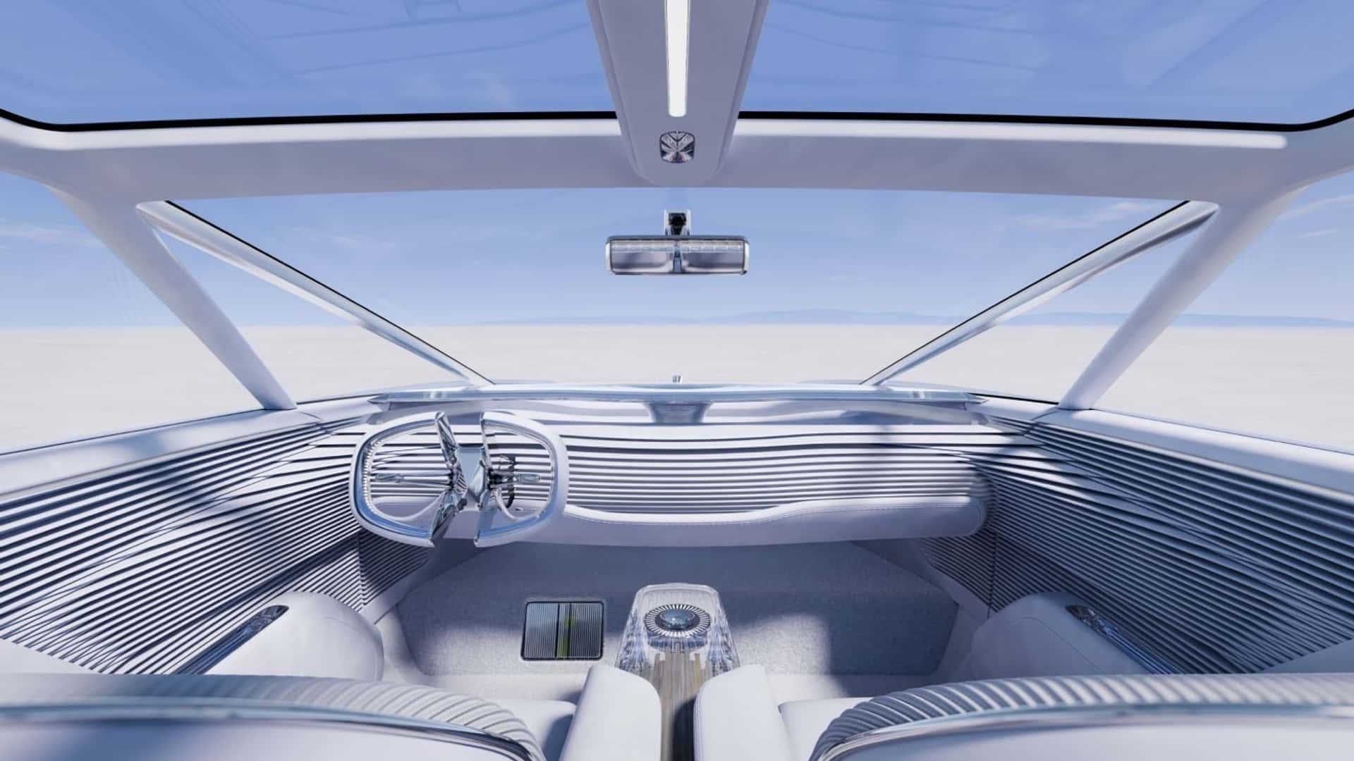 Concept Avatar Vision Spectra