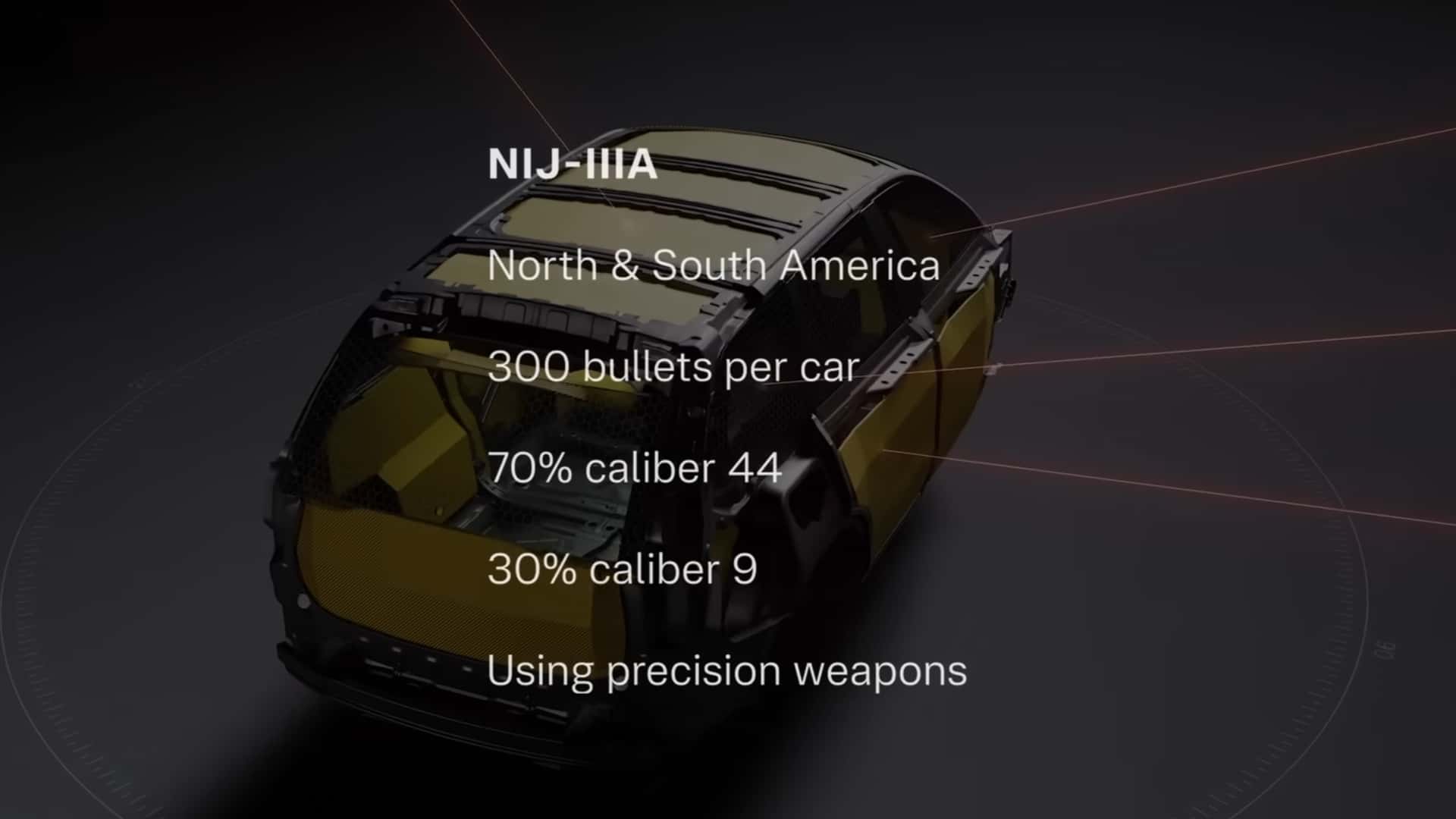 Volvo XC90 dan X60 plug-in hybrid armored vehicles