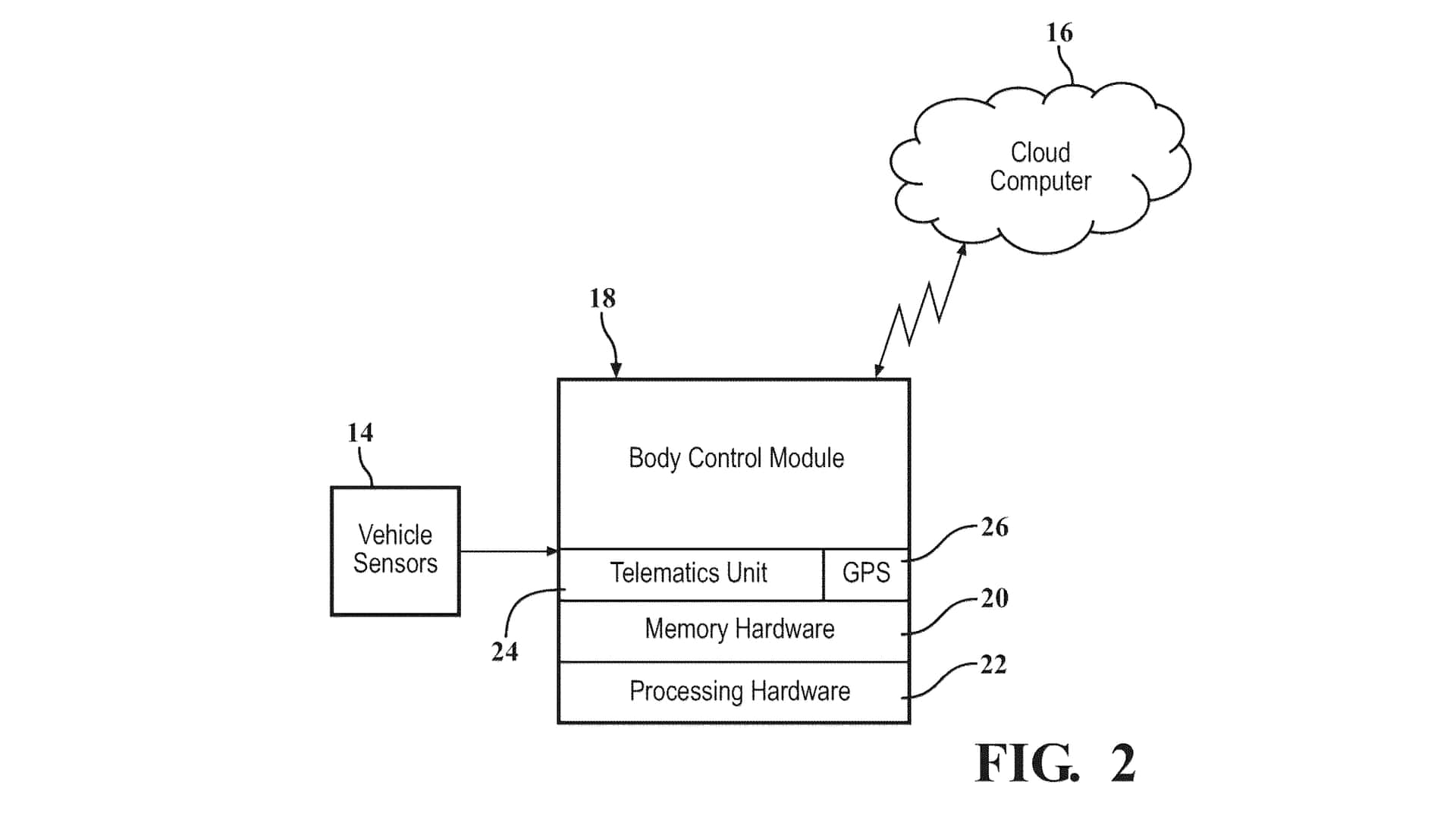 Pengajuan Paten Kerusakan Jalan GM