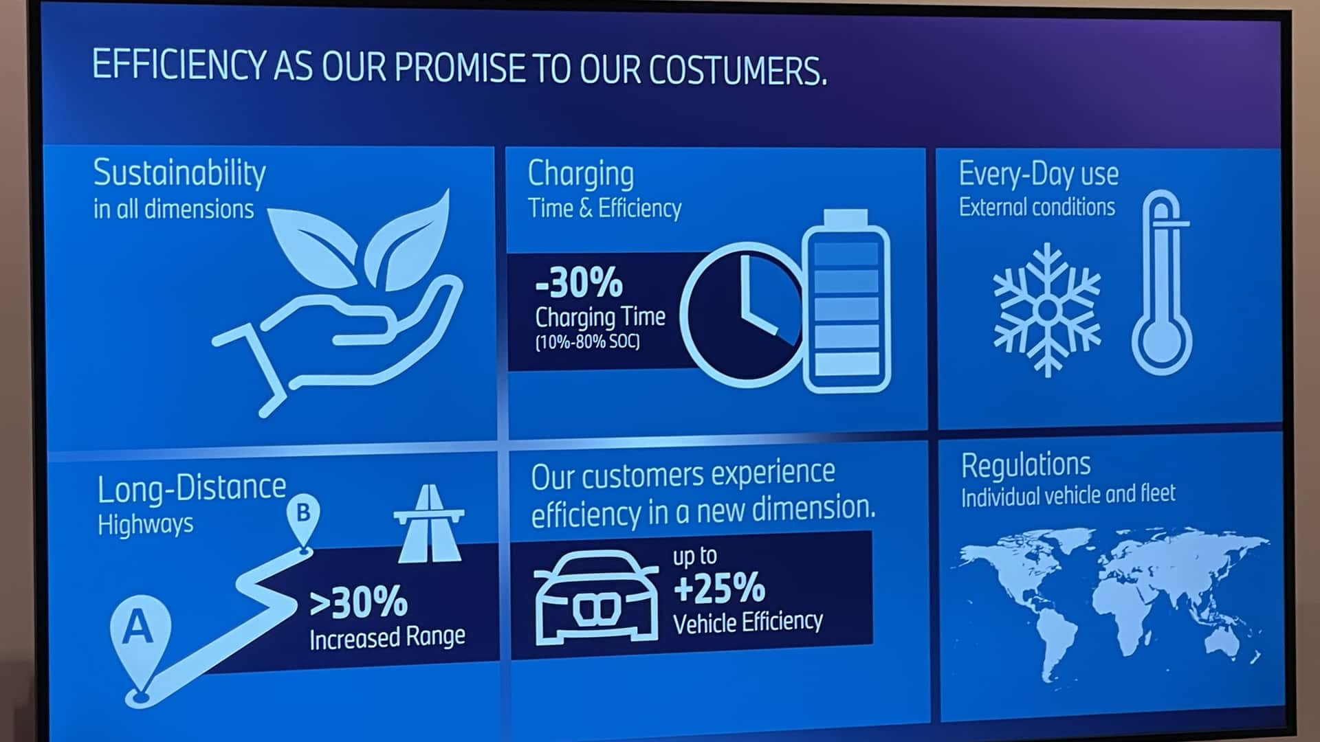 BMW Vision Neue Klasse salón Munich 2023