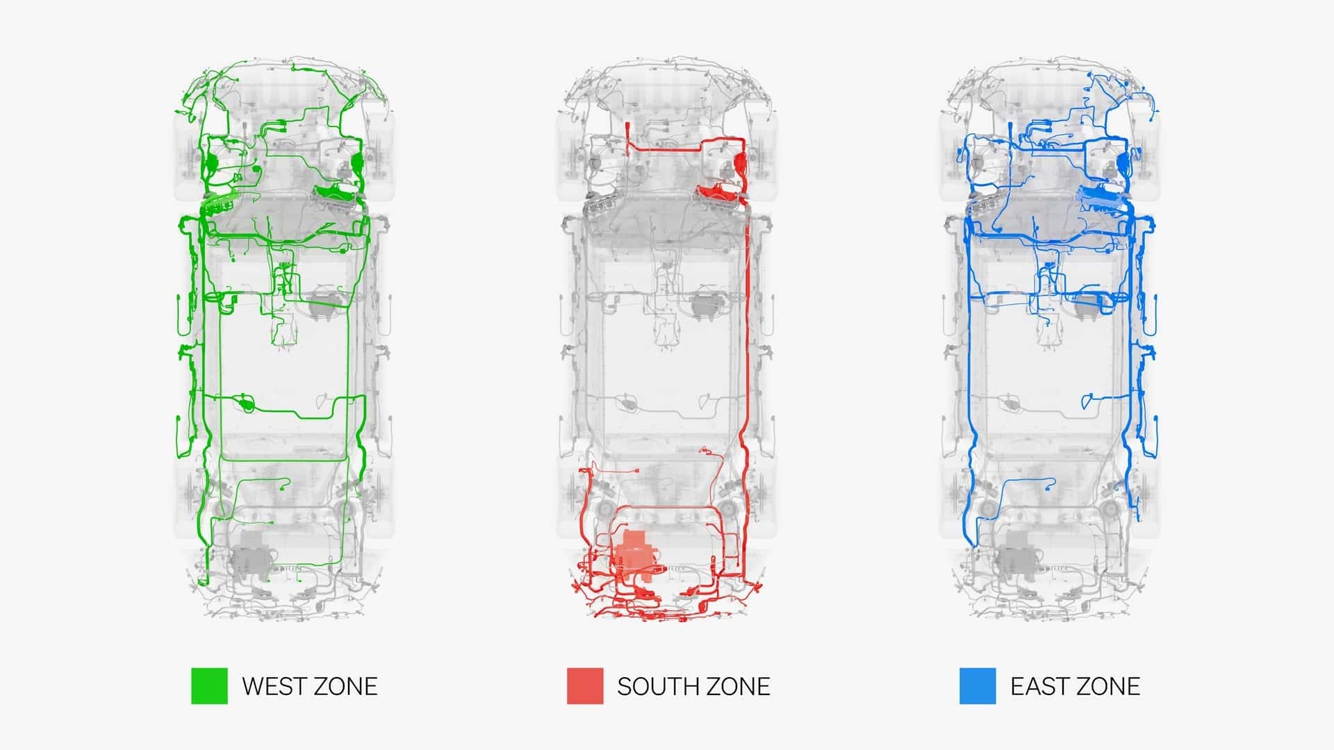 Arsitektur Zona Rivian