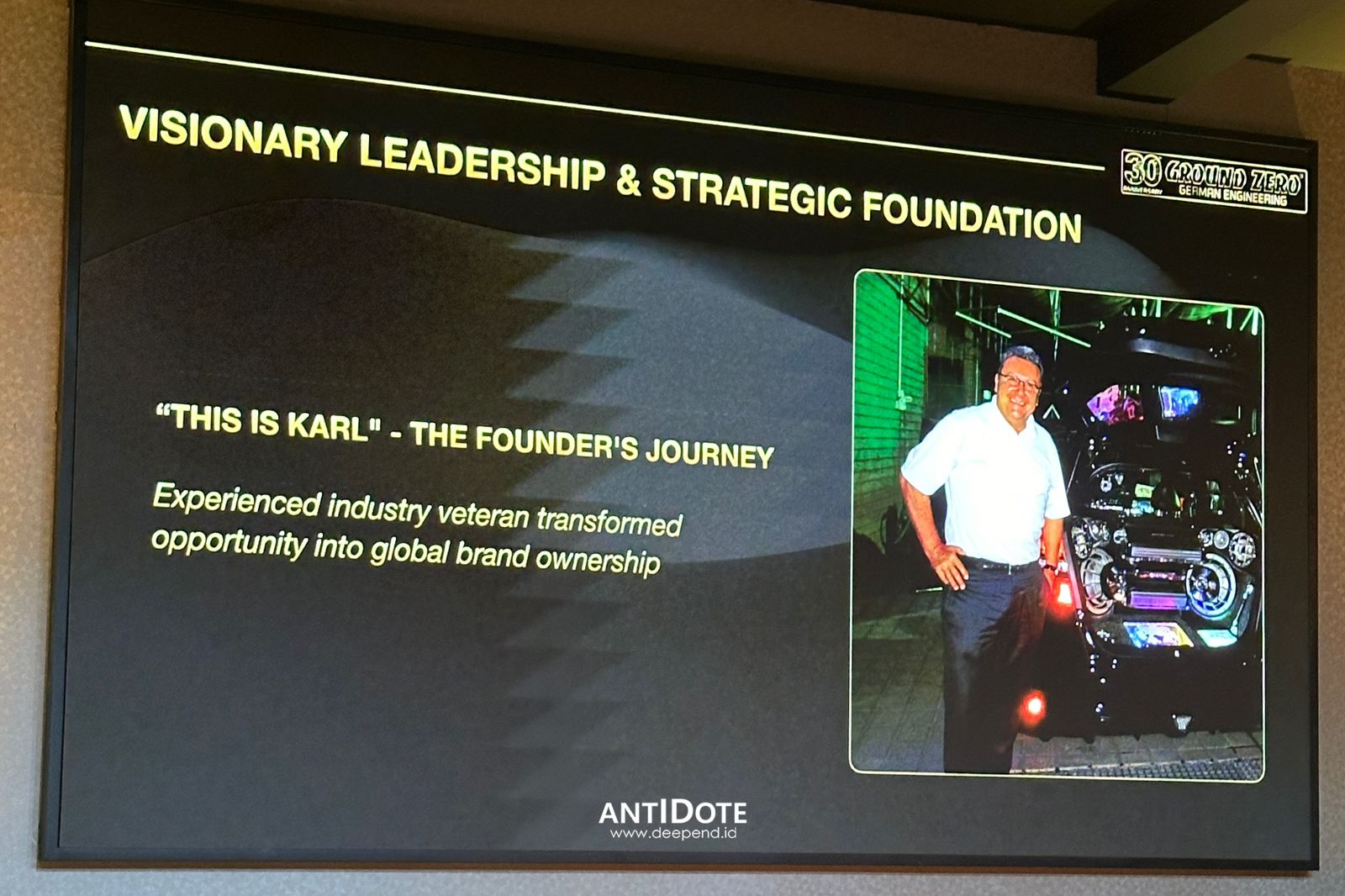 High-End Car Audio Ground Zero – SEJARAH DAN VISI KAMPIUN CAR HIFI KELAS DUNIA