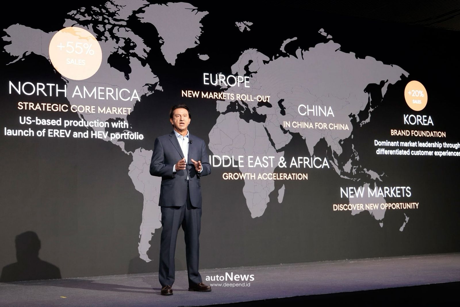 CEO Investor Day CEO Hyundai Motor José Muñoz – VISI 2030 FOKUS EV, HYBRID DAN SDV