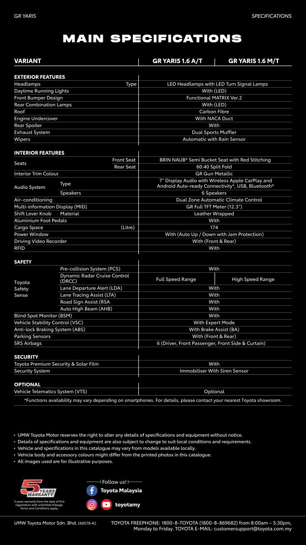 2025 Toyota GR Yaris Malaysia brochure-18