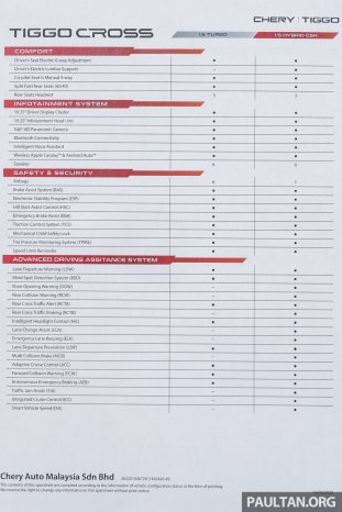 2025-Chery-Tiggo-Cross-Specsheet-1