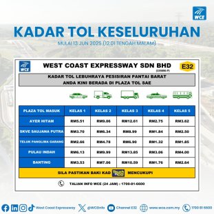 WCE Section 2 toll rate-2