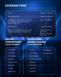 Jaecoo J7 PHEV warranty promo 2