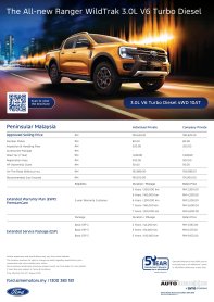 2025 Ford Rankger WildTrak V6 TD Malaysia price list-1