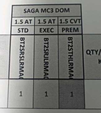 Proton-Saga-MC3-2025-Aug-leaked-document-and-pics-4