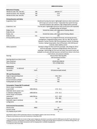 2026-BMW-iX3-NA5-M-Sport-82