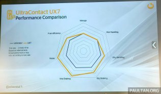 Continental brand experience Germany 2025-8