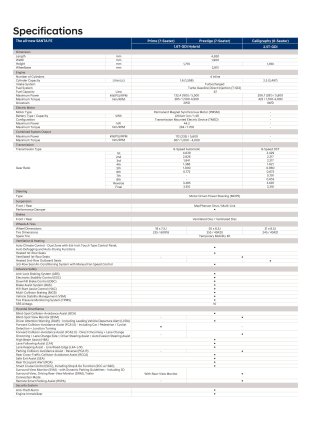 2025-Hyundai-Santa-Fe-brochure-Malaysia-5