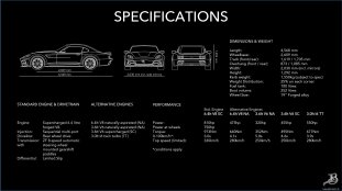 2025 Bufori CS 8 spec sheet 1