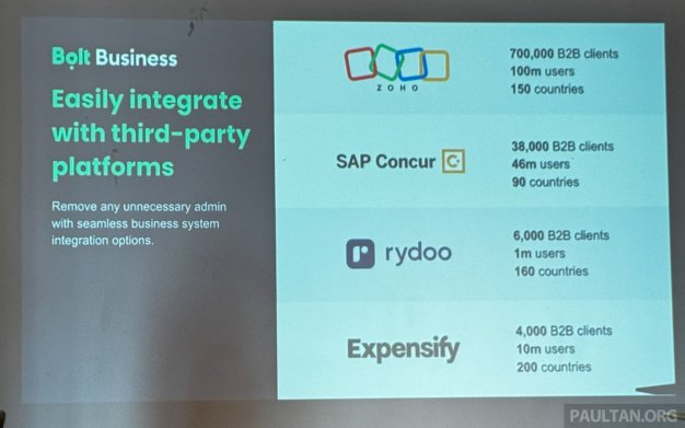 Bolt Business Malaysia launch-3