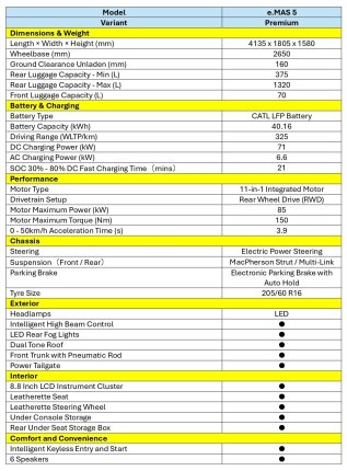 Spec sheet Proton eMas 5 01