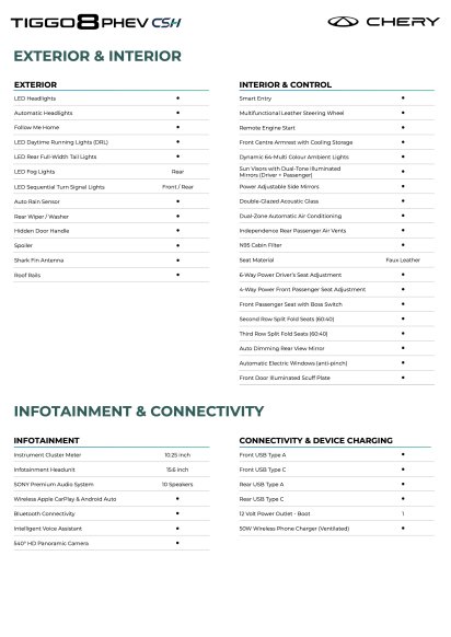 2025 Chery Tiggo 8 PHEV specs-2
