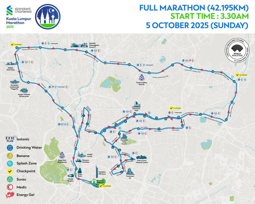 KLSCM 2025 Full Marathon Route