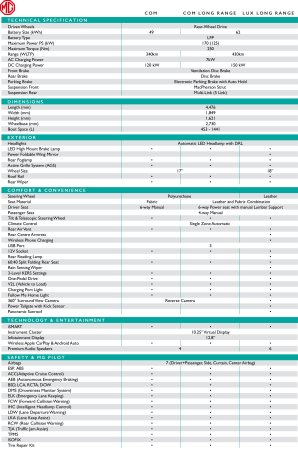 MGS5 Price Sheet and Spec Sheet A4 2pg-PM