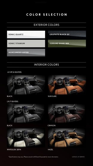 2025 Lexus LX 700h Indonesian brochure-15