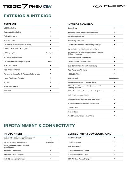 2025 Chery Tiggo 7 PHEV specs-2