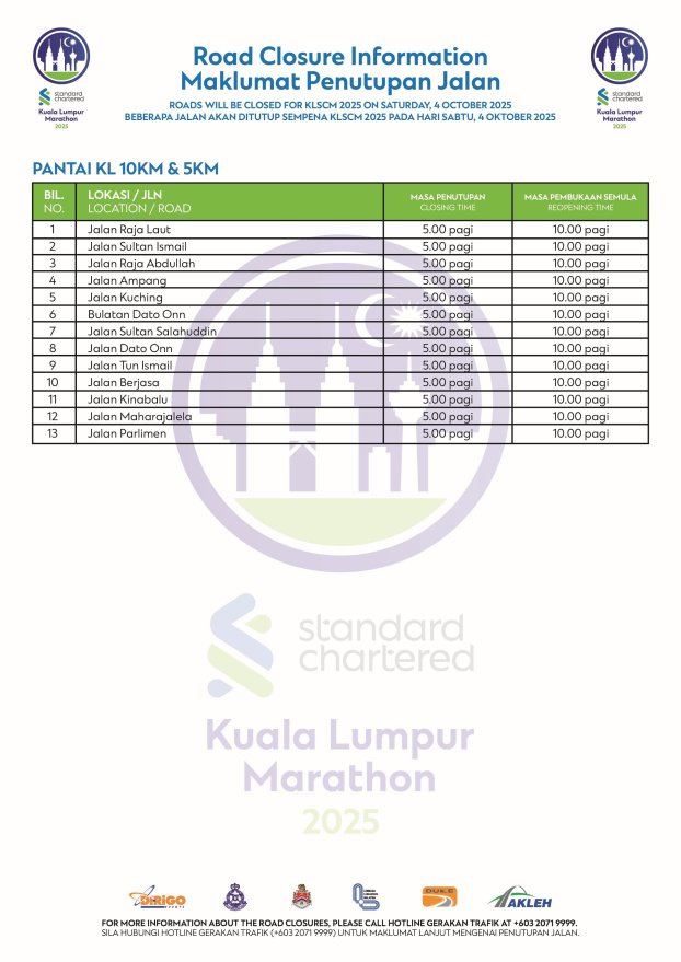 KLSCM 2025 Road Closure-2