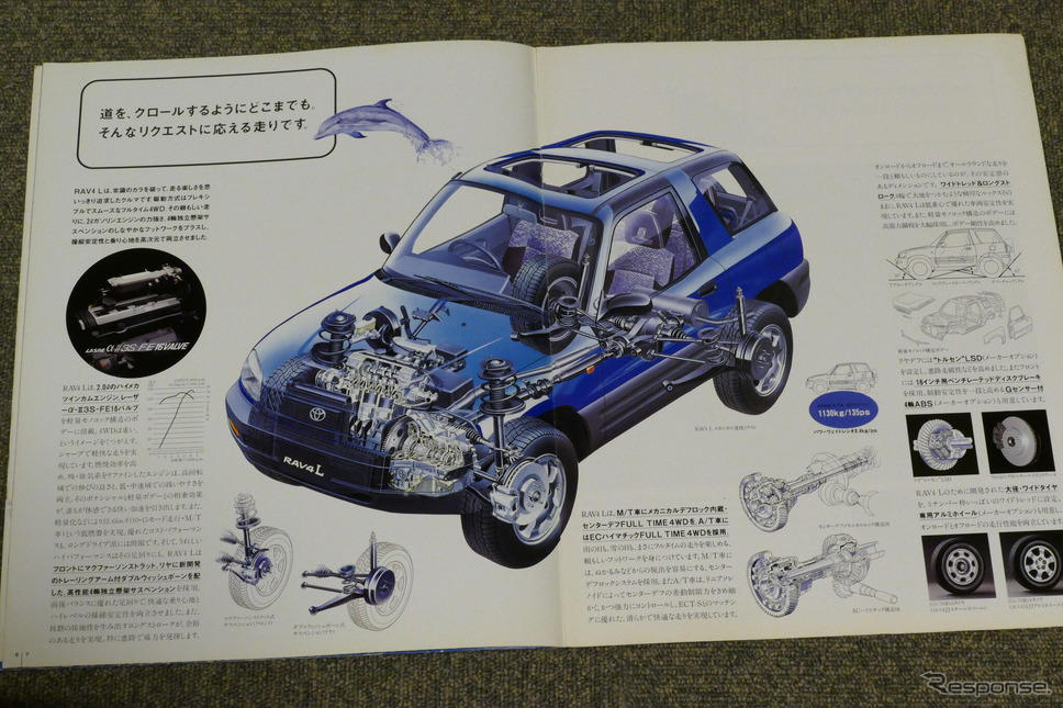 クロカンとは違う！ オフロード“も”走れる乗用車として人気爆発した初代『RAV4』【懐かしのカーカタログ】