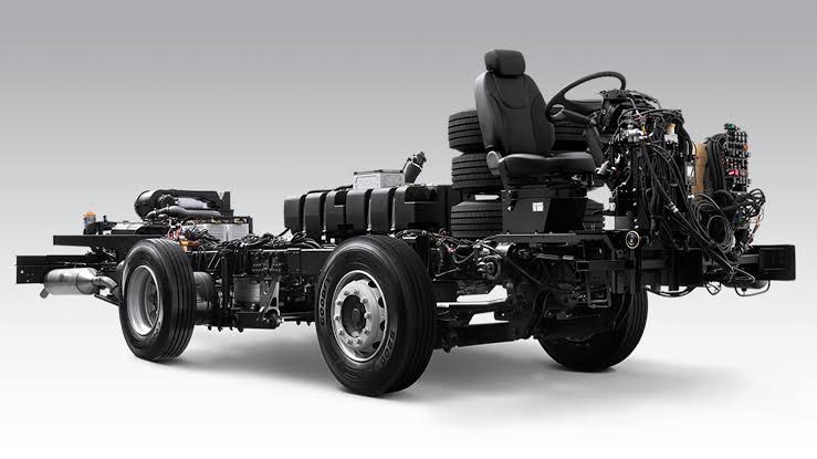 Mengenal Berbagai Jenis Suspensi pada Bus di Indonesia: Dari Leaf Spring hingga Air Suspension