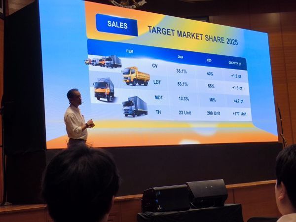 Fuso, mitsubishi, Strategi Mitsubishi Fuso 2025, Memperkuat Dominasi Pasar Kendaraan Niaga di Indonesia