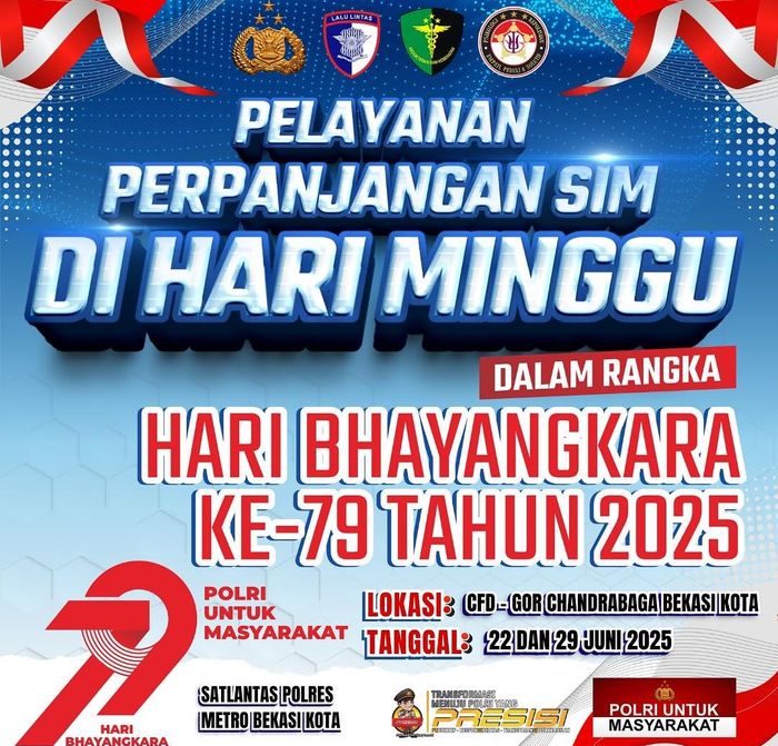 surat izin mengemudi, polres bekasi, Hari Bhayangkara, Polres Bekasi Kota, Jarang Ada Bekasi Buka Perpanjang SIM di Hari Minggu, Ini Lokasinya