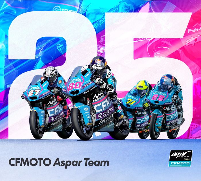 MotoGP, Moto2, cfmoto, Pabrikan asal china, Nasib KTM di MotoGP Masih Diragukan, Raksasa China Siap Ambil Alih