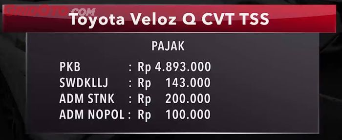 pajak mobil, pajak kendaraan, Pajak Toyota Avanza, Pajak Kendaraan Indonesia, Pajak Kendaraan Malaysia, Kita Diketawain Tetangga, Segini Banyak Selisih Pajak Kendaraan di Malaysia dan Indonesia