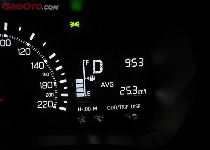 konsumsi bbm, toyota avanza, toyota avanza 1.3, avanza 1.3, Sudah Pakai CVT, Konsumsi BBM Toyota Avanza 1.3 Bisa Seirit Ini