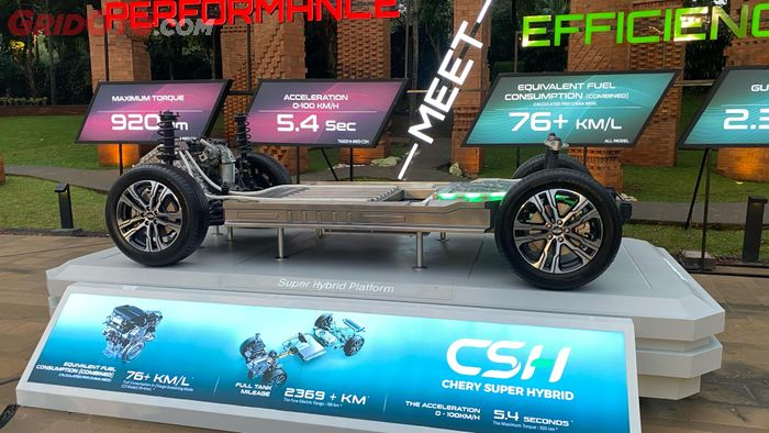 hybrid, pecah rekor, chery, jarak tempuh, Chery Super Hybrid, Sedan Chery Ini Jarak Tempuhnya Pecah Rekor, Akan Masuk Indonesia?