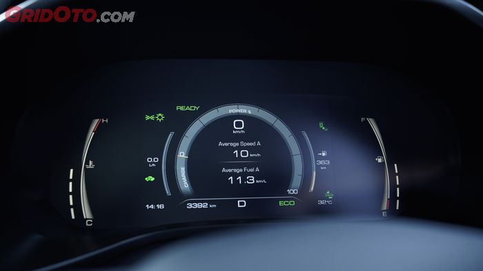 konsumsi bbm, akselerasi, haval, Haval Jolion HEV, Akselerasi Cukup Cepat, Konsumsi BBM Haval Jolion HEV Bisa Seirit Ini