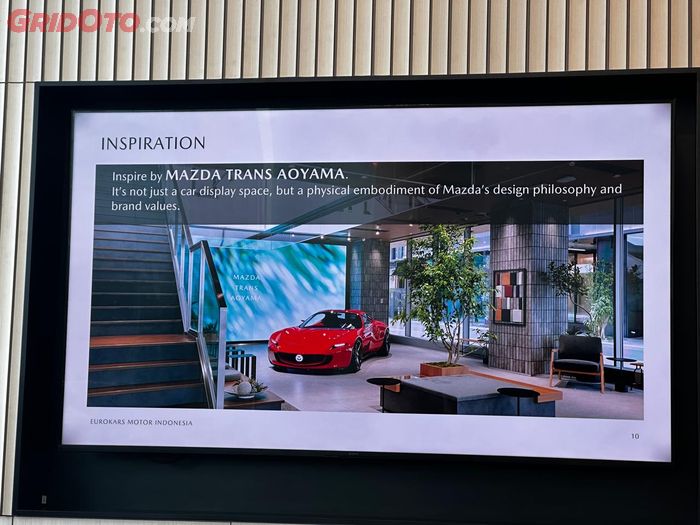 mazda, pt eurokars motor indonesia, GIIAS 2025, Viya Arsawireja, Bocoran Nih, Mazda Bakal Bawa Dua Mobil Baru Ini di GIIAS 2025