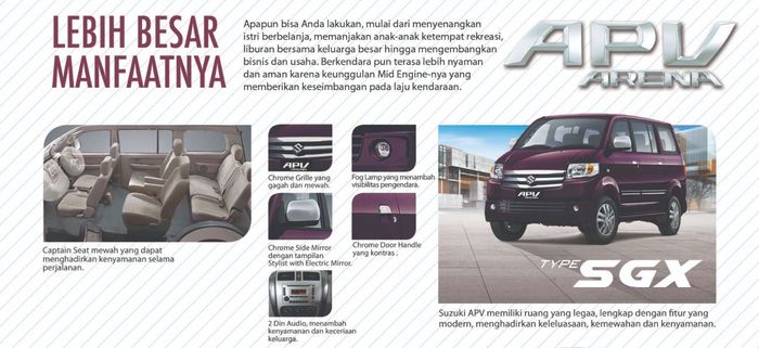 mobil baru, harga, suzuki, suzuki apv, Harga suzuki APV, Pilihan Mobil Serbaguna Legendaris, Segini Harga Suzuki APV Baru per Juni 2025