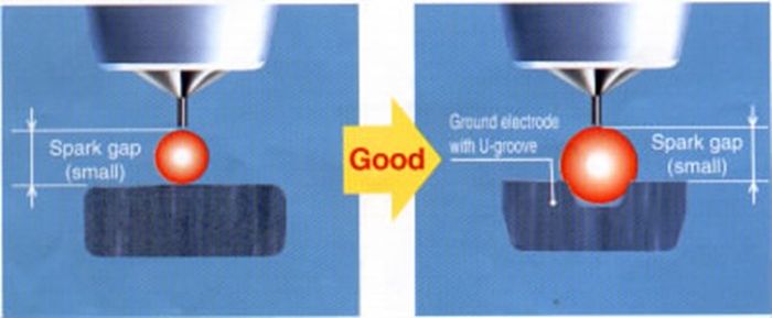 motor bekas, busi motor, busi iridium, kelebihan busi iridium, apa kelebihan busi iridirum, busi iridium motor, Ini Kelebihan Busi Motor Tipe Iridium, Bikin Busi Biasa Minder Gaes